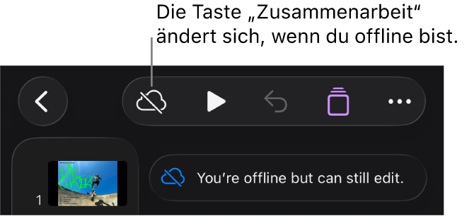Die Tasten oben auf dem Bildschirm, darunter die Taste „Zusammenarbeit“, die als mit einer diagonalen Linie durchgestrichenen Wolke dargestellt wird. Ein Hinweis auf dem Bildschirm besagt, dass du offline bist, aber weiterhin arbeiten kannst.