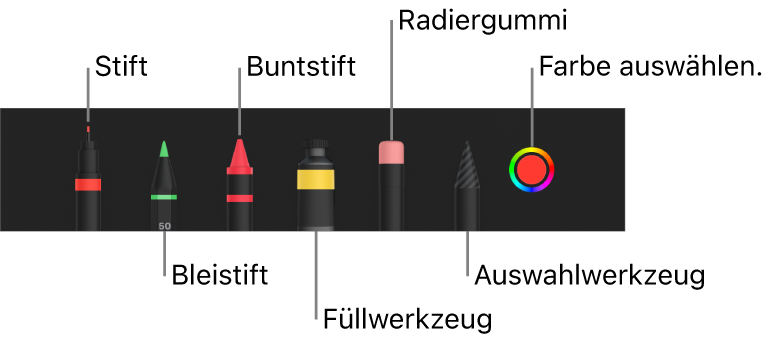 Die Zeichen-Symbolleiste mit Werkzeugen wie Stift, Bleistift, Buntstift, Füllwerkzeug, Radiergummiwerkzeug, Auswahlwerkzeug und Farbfeld mit der aktuellen Farbe