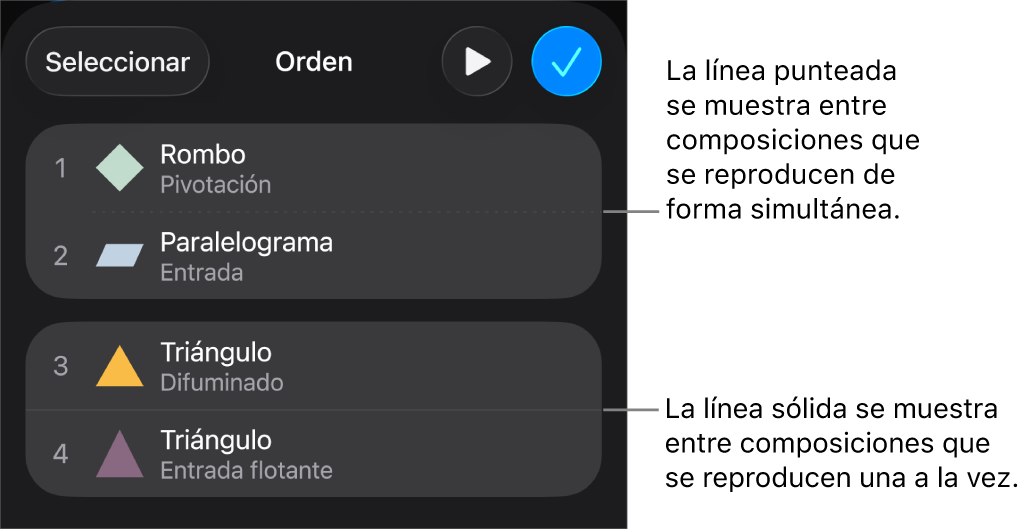 El menú Orden de composición, con una línea de puntos entre las composiciones que se reproducirán simultáneamente y una línea sólida entre las composiciones que se reproducen en orden secuencial.