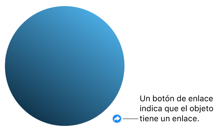 Un círculo con un botón de enlace que indica que el objeto tiene un enlace.