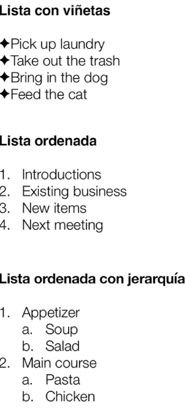 Ejemplos de listas con viñetas, ordenada y jerárquica.