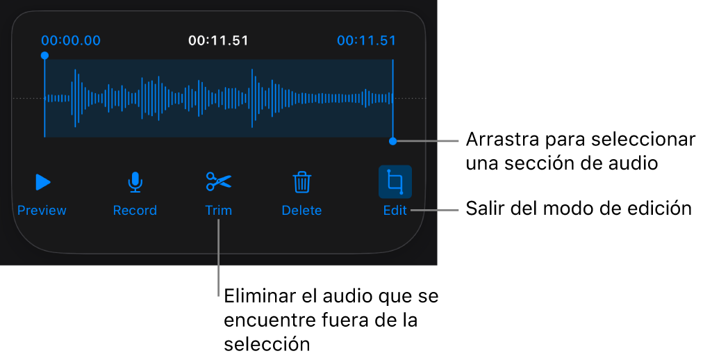 Controles para editar el audio grabado. Los tiradores indican la sección seleccionada de la grabación, y los botones para Previsualizar, Grabar, Acortar, Eliminar y modo de edición se encuentran debajo.