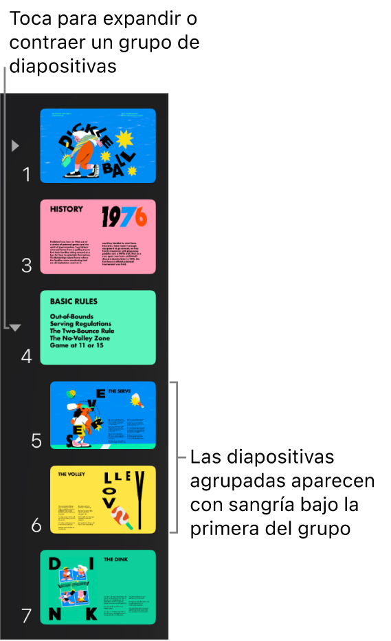 El navegador de diapositivas mostrando diapositivas sangradas.