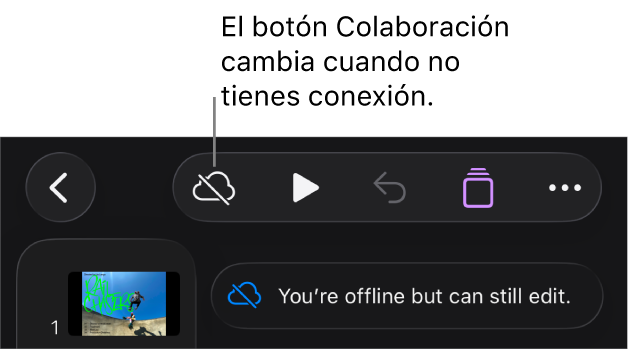 Los botones de la parte superior de la pantalla, con el botón Colaboración cambiado a una nube con una línea diagonal que la atraviesa. Un aviso en la pantalla dice “No tienes conexión, pero aún puedes realizar ediciones”.