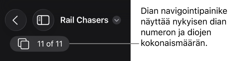 Diojen rakennenäkymän painike, jossa näkyy nykyinen dianumero ja esityksen kaikkien diojen määrä.