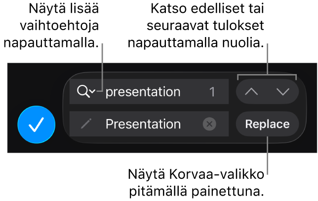 Etsi ja korvaa -säätimet näppäimistön yläpuolella ja Korvaa-, Siirry ylös- ja Siirry alas -painikkeet sekä nuoli, jonka napauttaminen avaa Hakuvalinnat.