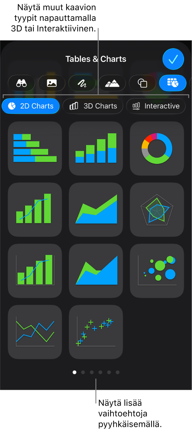 Lisää kaavio -valikko.