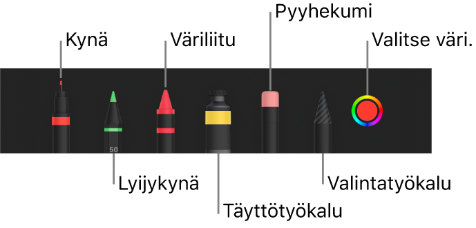 Piirrostyökalupalkki mukaan lukien kynä, lyijykynä, väriliitu, täyttötyökalu, pyyhekumi, valintatyökalu ja värivalitsin, jossa näkyy nykyinen väri.