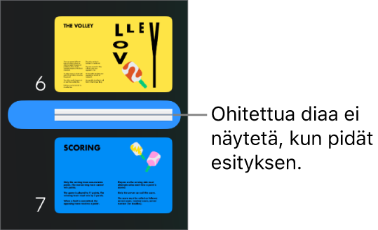 Diojen rakennenäkymä, jossa näkyy ohitettu dia vaakasuorana viivana.