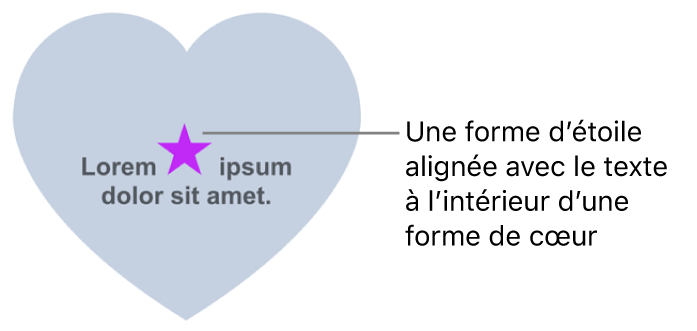 Une forme d’étoile est incorporée au texte dans une forme de cœur.