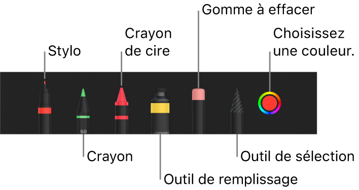 La barre d’outils de dessin avec un stylo, un crayon, un crayon de cire, un outil de remplissage, une gomme à effacer, un outil de sélection et la source de couleurs montrant la couleur actuelle.