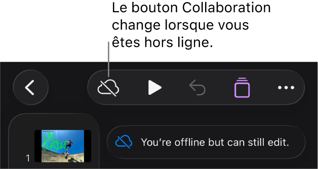 Les boutons en haut de l’écran, avec le bouton Collaboration qui se transforme en un nuage traversé par une ligne diagonale. Une alerte à l’écran indique « Vous êtes hors ligne, mais pouvez quand même apporter des modifications ».