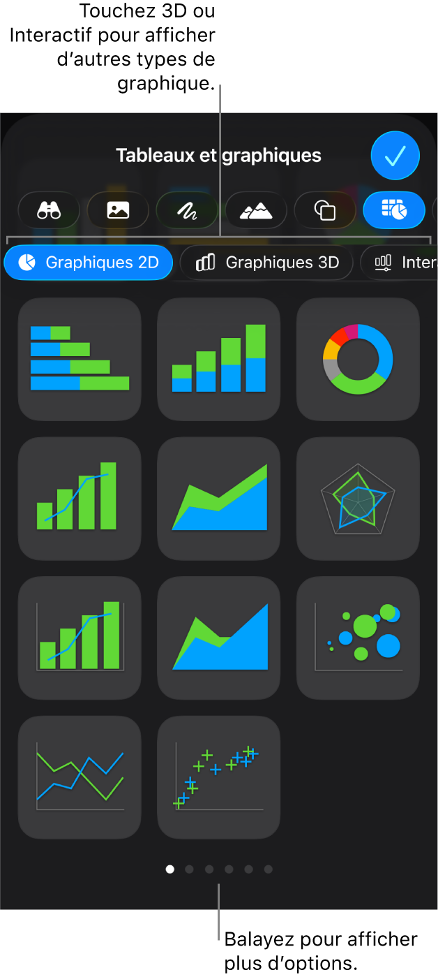 Menu d’ajout de graphique.