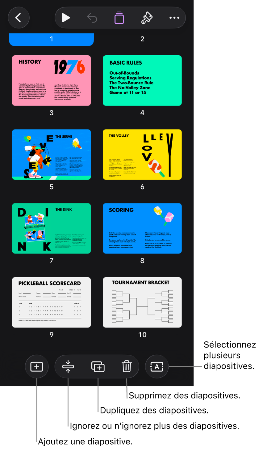 Présentation du mini panorama avec des boutons en bas de l’écran pour ajouter, ignorer, dupliquer et supprimer des diapositives, et pour sélectionner plusieurs diapositives.