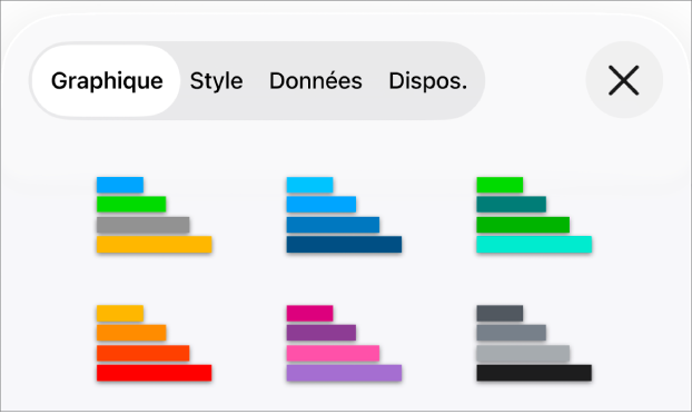 Styles de graphique dans l’onglet Graphique du menu Format.
