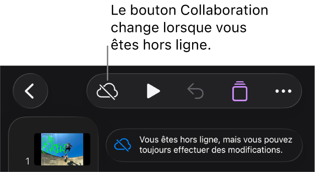 Les boutons en haut de l’écran, avec le bouton Collaboration remplacé par un nuage barré d’une ligne diagonale. Une alerte à l’écran indique « Vous êtes hors ligne, mais vous pouvez toujours effectuer des modifications ».