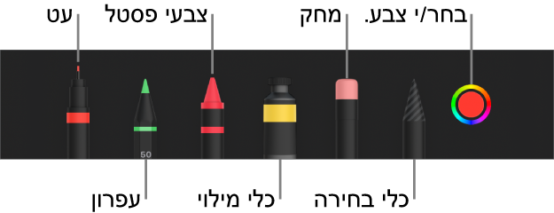 סרגל הכלים של ציור עם עט, עיפרון, צבעי פנדה, כלי מילוי, מחק, כלי בחירה ומאגר צבעים המציג את הצבע הנוכחי.