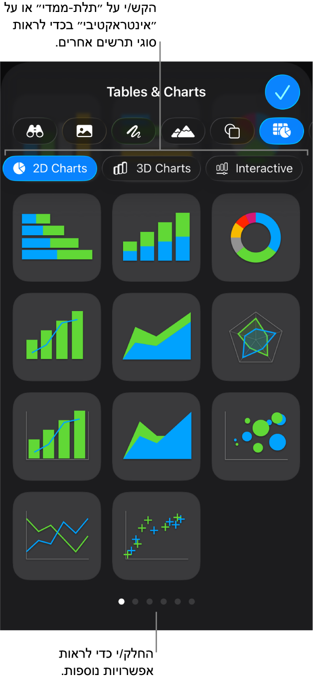 התפריט ״הוסף תרשים״.