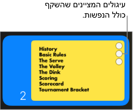 שקף עם שלושה עיגולים בפינה הימנית העליונה המציינים שהשקף כולל הנפשות.
