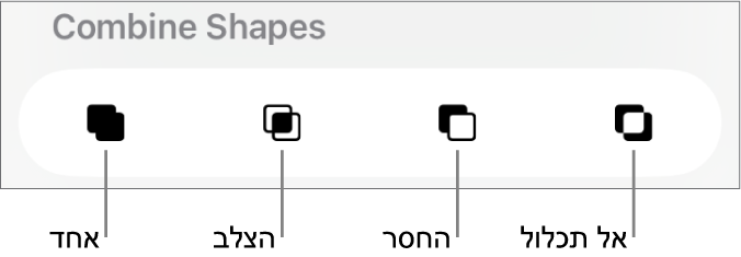 הכפתורים ״אחד״, ״הצלב״, ״החסר״ ו״אל תכלול״ מתחת ל״שלב צורות״.