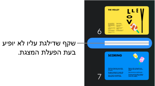 נווט השקפים עם שקף שדילגת עליו מוצג כקו אופקי.
