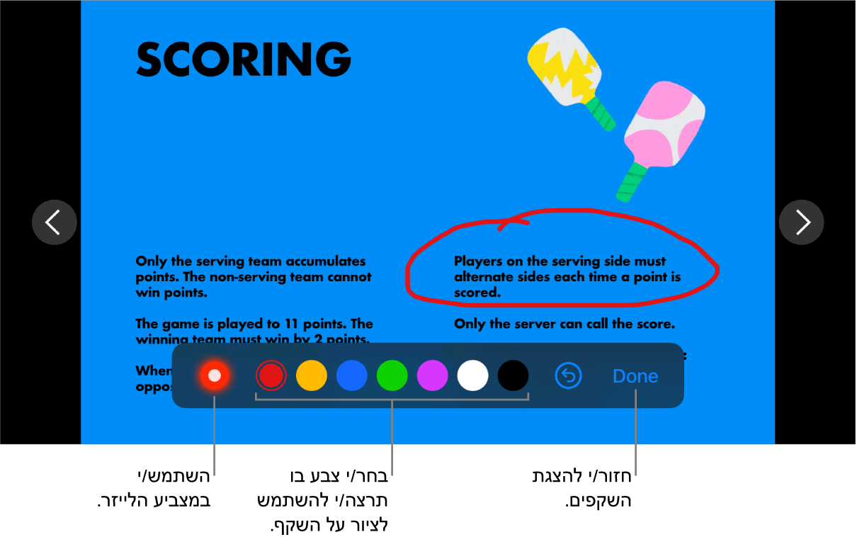 שקף במצב ציור על שקף המראה את מצביע הלייזר וכלי בקרה לבחירת צבעים.