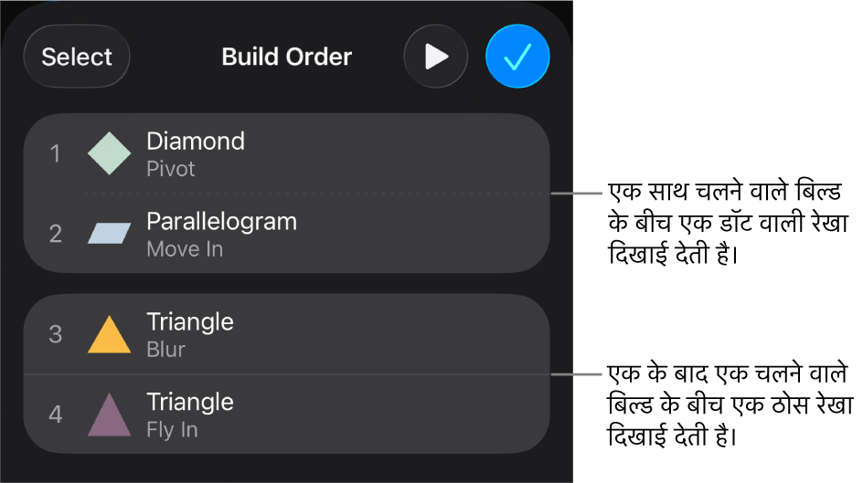बिल्ड क्रम मेनू और साथ-साथ चलने वाले बिल्ड के बीच डॉट वाली रेखा और एक के बाद एक चलने वाले बिल्ड के बीच ठोस रेखा।