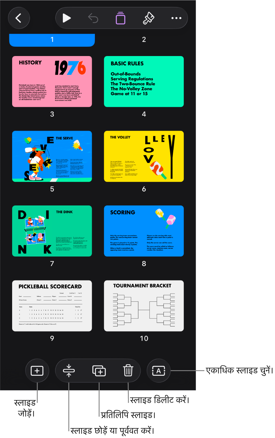 लाइट टेबल दृश्य जिसकी स्क्रीन पर सबसे नीचे स्लाइड जोड़ने, स्किप करने, नक़ल करने और डिलीट करने तथा एकाधिक स्लाइड चुनने के लिए बटन हैं।