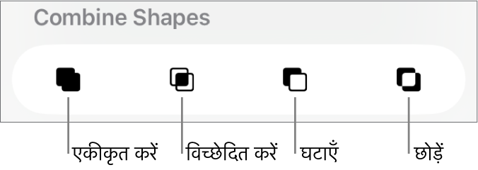 “आकृतियाँ संयोजित करें” के नीचे “एक करें”, “इंटरसेक्ट” और “बाहर निकालें” बटन।