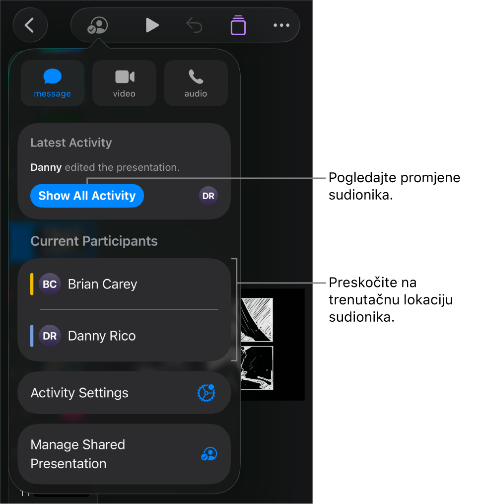 Izbornik suradnje s trenutačnim sudionicima na popisu.