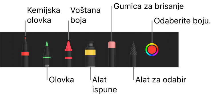 Alatna traka za crtanje s kemijskom olovkom, olovkom, voštanom bojom, alatom za ispunu, gumicom za brisanje, alatom za odabir i kotačićem s bojama koji prikazuje trenutačnu boju.