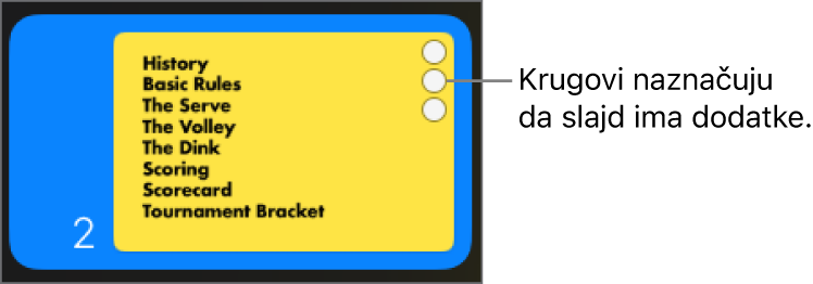 Slajd s tri kruga u gornjem desnom kutu koji označuju da slajd sadrži dodatke.