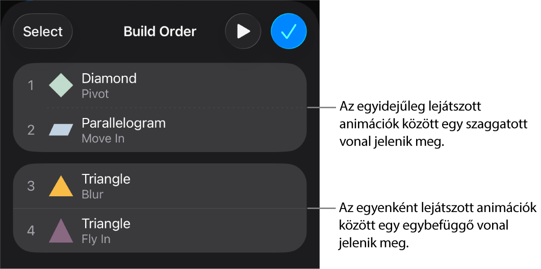 Az Animációk sorrendje menü: az egyidejűleg lejátszódó animációk fölött egy pontozott vonal, míg az egyesével lejátszásra kerülő animációk fölött egy folytonos vonal látható.