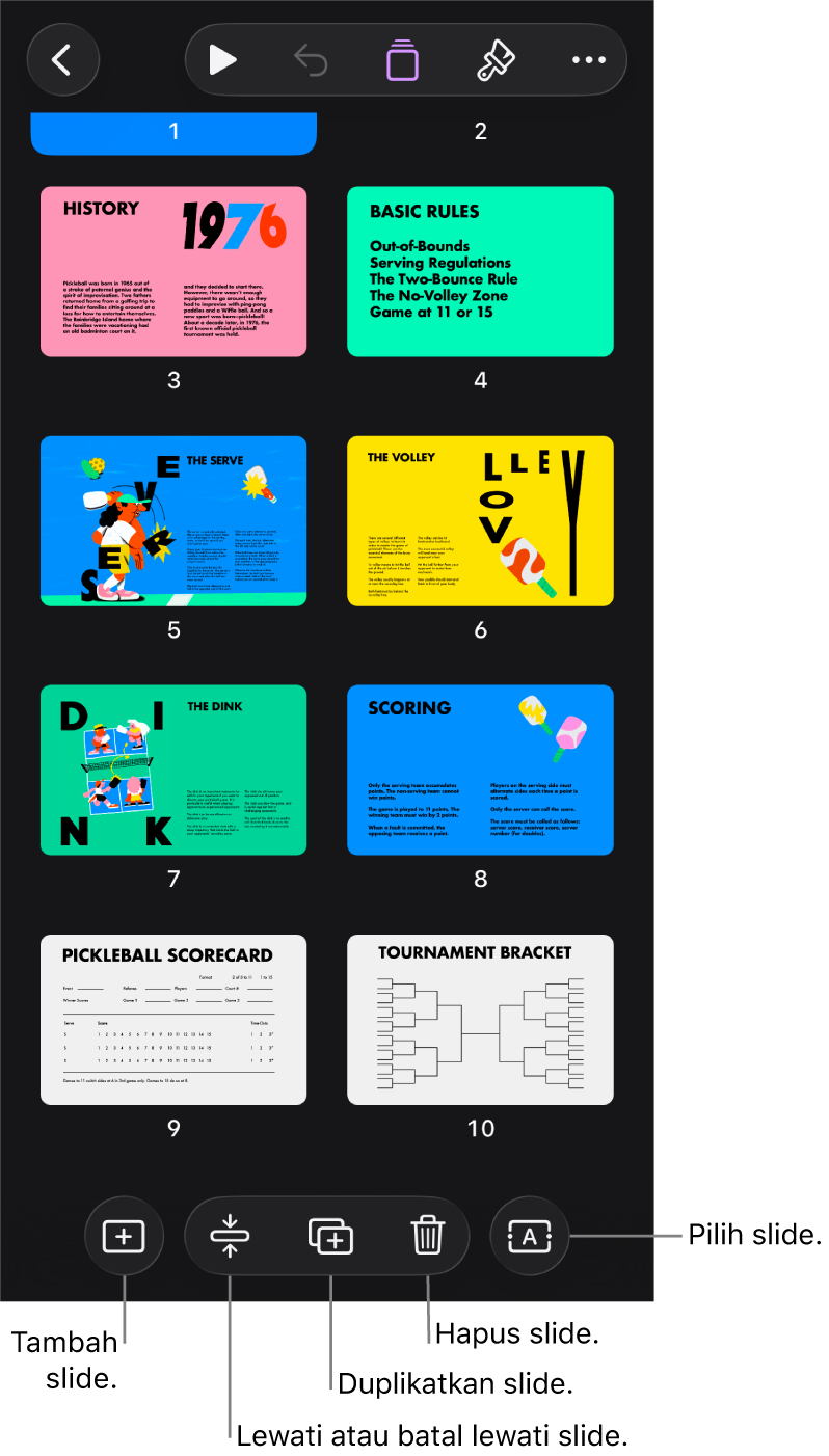 Tampilan tabel ringkas dengan tombol di bagian bawah layar untuk menambahkan, melewati, menduplikatkan, dan menghapus slide, dan untuk memilih beberapa slide.