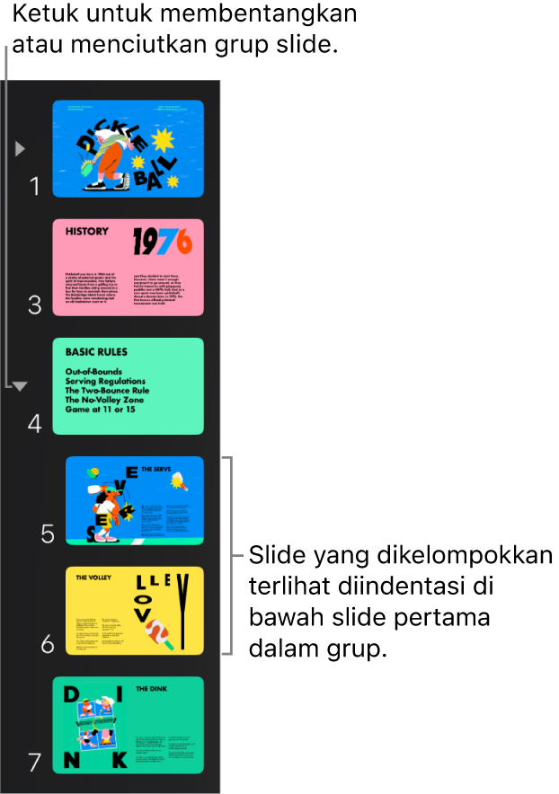 Navigator slide menunjukkan slide yang diindentasi.