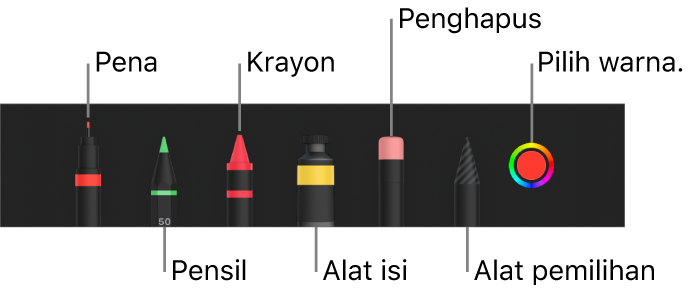 Bar alat gambar dengan alat pena, pensil, krayon, isi, penghapus, alat pemilihan, dan bidang warna yang menampilkan warna saat ini.