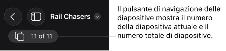 Il pulsante del navigatore diapositive che mostra il numero della diapositiva attuale e il numero totale di diapositive della presentazione.