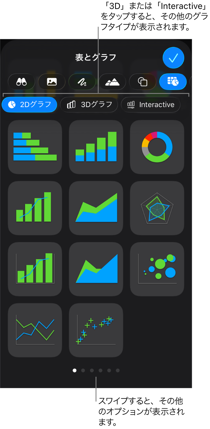 グラフの追加メニュー。