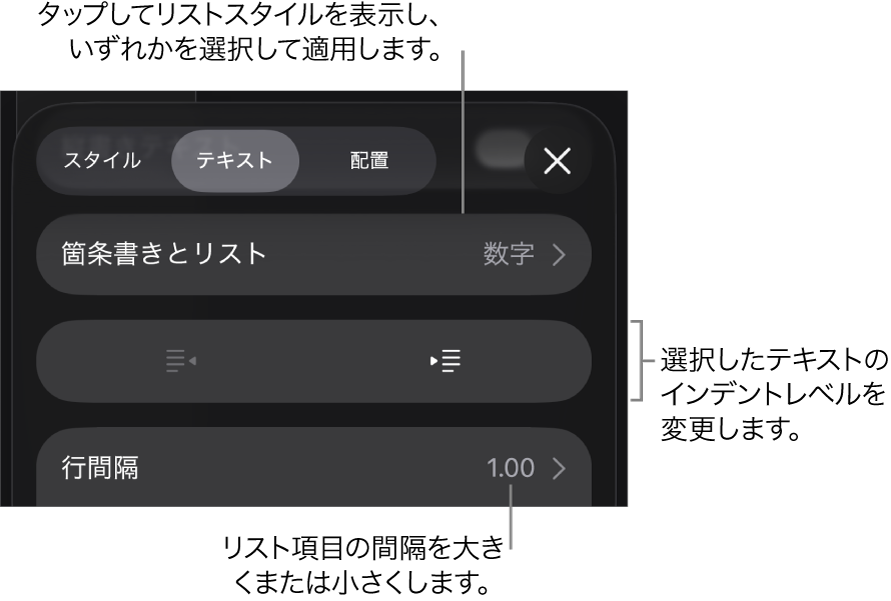 「箇条書きとリスト」のコールアウトが表示された「フォーマット」コントロールの「箇条書きとリスト」セクション。インデント解除ボタン、インデントボタン、行間隔コントロールが表示された状態。