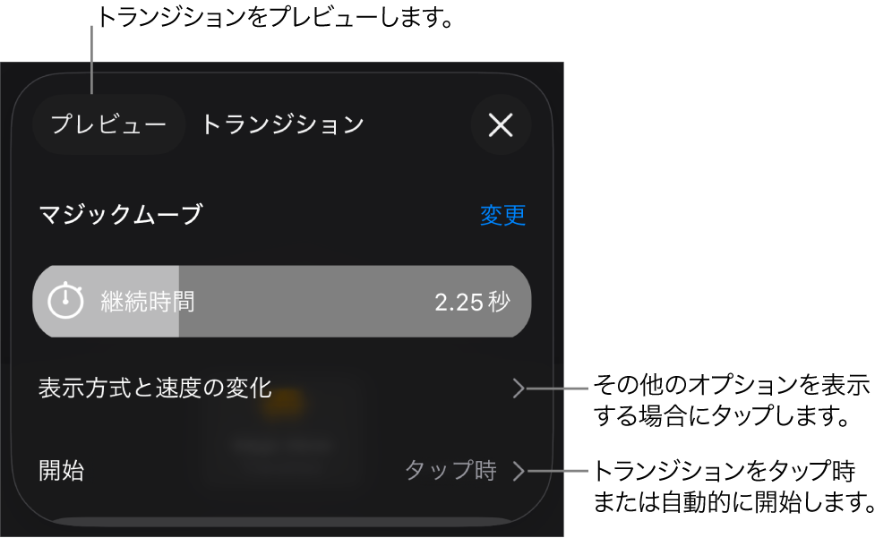 「トランジション」パネルに表示されている「マジックムーブ」コントロール。