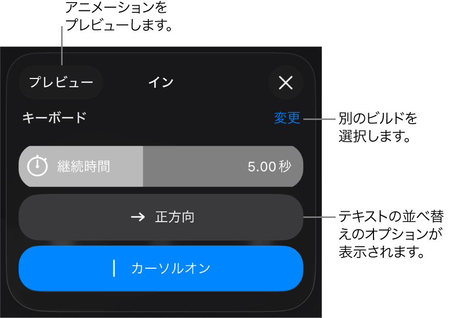 ビルドインのオプションには、「継続時間」、「テキストアニメーション」、および「表示方式」があります。別のビルドを選択するには「変更」をタップし、ビルドをプレビューするには「プレビュー」をタップします。