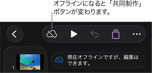画面上部のボタン。「共同作業」ボタンは対角線の引かれたクラウドに変わっています。画面上の通知に「オフラインですが、引き続き編集できます」と示されています。