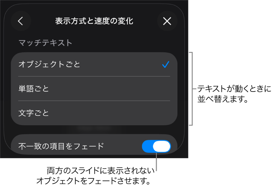 「速度の変化」パネルに表示されている、「マジックムーブ」の表示方式と速度の変化のオプション。