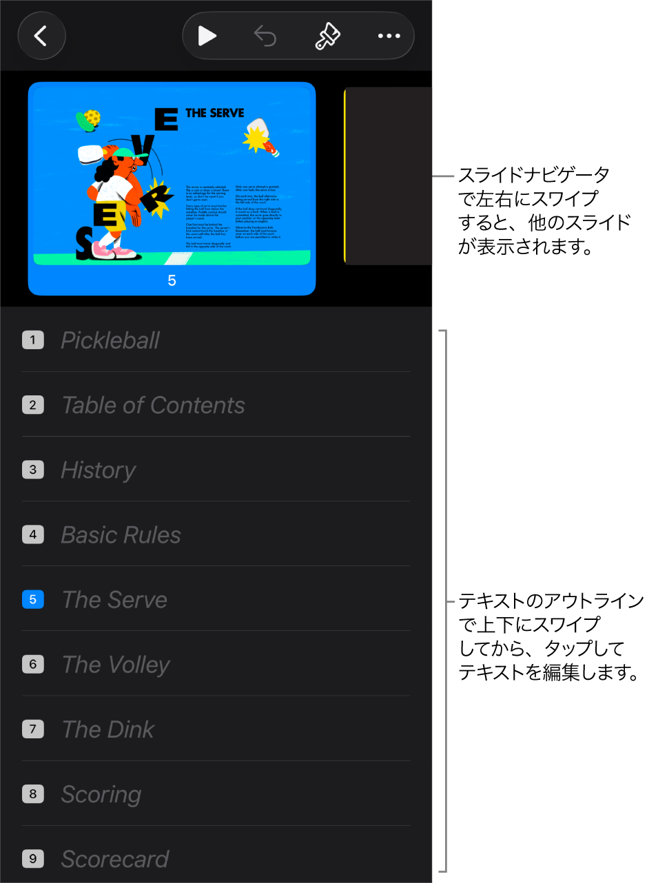 アウトラインビュー。画面上部にスライドナビゲータが横に伸び、下部にはプレゼンテーションのテキストのアウトラインが表示されています。