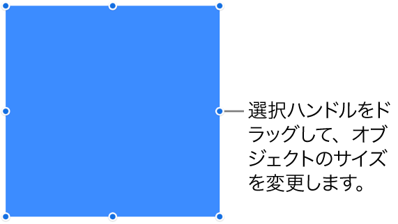 オブジェクトのサイズを変更するための青いドットが枠線に表示されているオブジェクト