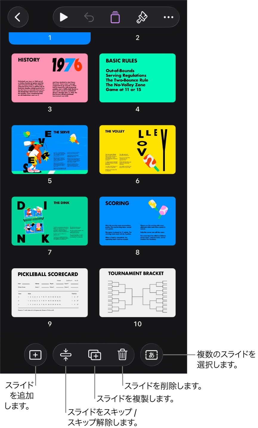 ライトテーブルビュー。画面の下部には、スライドを追加、スキップ、複製、および削除したり、複数のスライドを選択したりするためのボタンがあります。