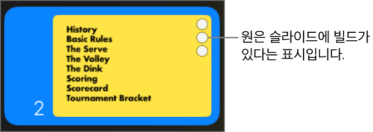 슬라이드에 빌드가 있음을 나타내는 오른쪽 상단의 원 3개가 있는 슬라이드.