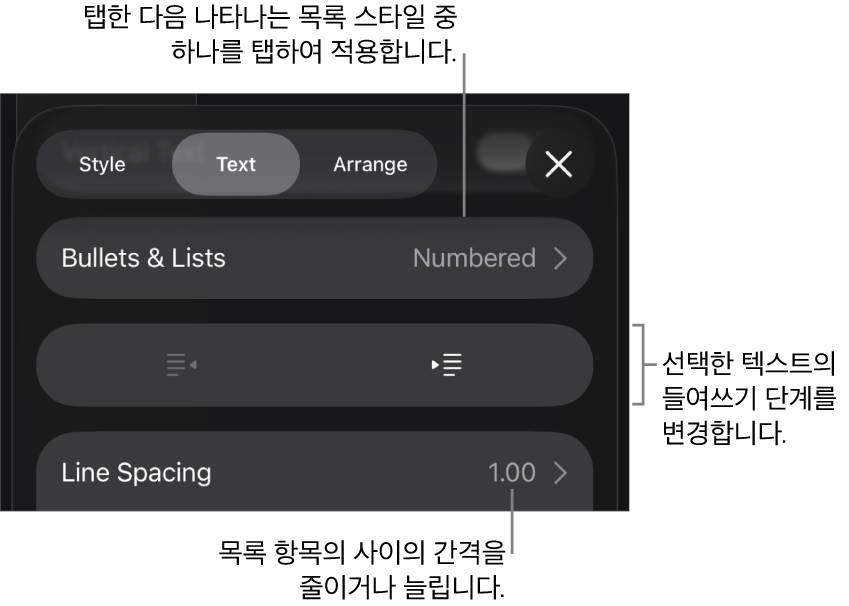 구분점 및 목록, 내어쓰기 및 들여쓰기 버튼, 줄 간격 제어기에 대한 설명이 있는 포맷 제어기의 구분점 및 목록 섹션.