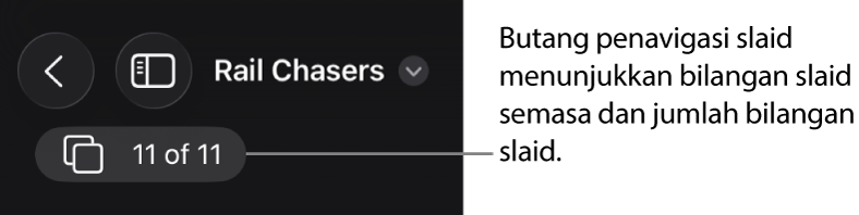 Butang penavigasi slaid menunjukkan nombor slaid semasa dan jumlah bilangan slaid dalam pembentangan.