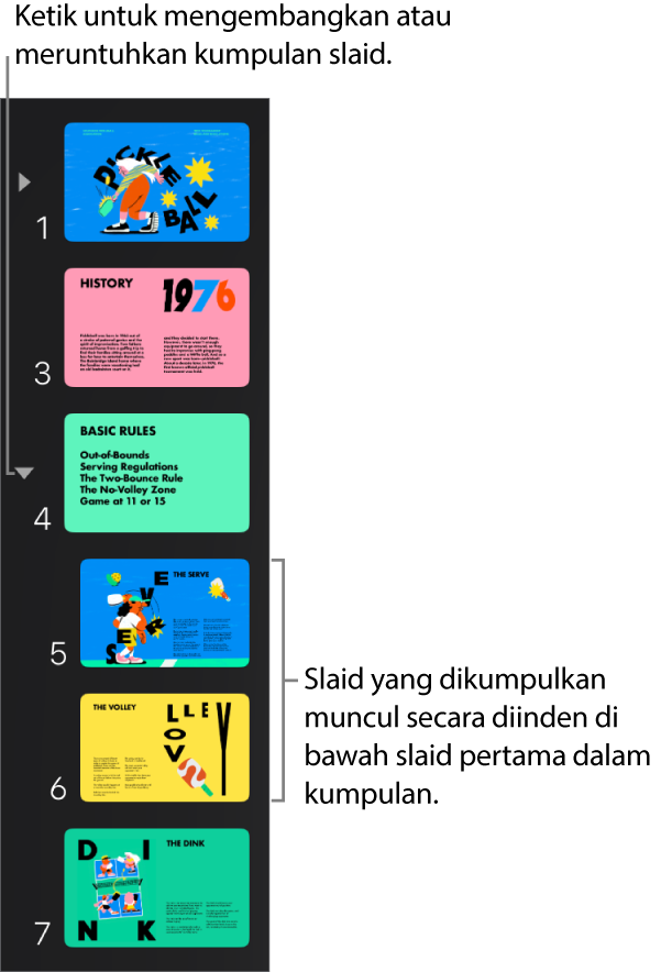 Penavigasi slaid menunjukkan slaid berinden.